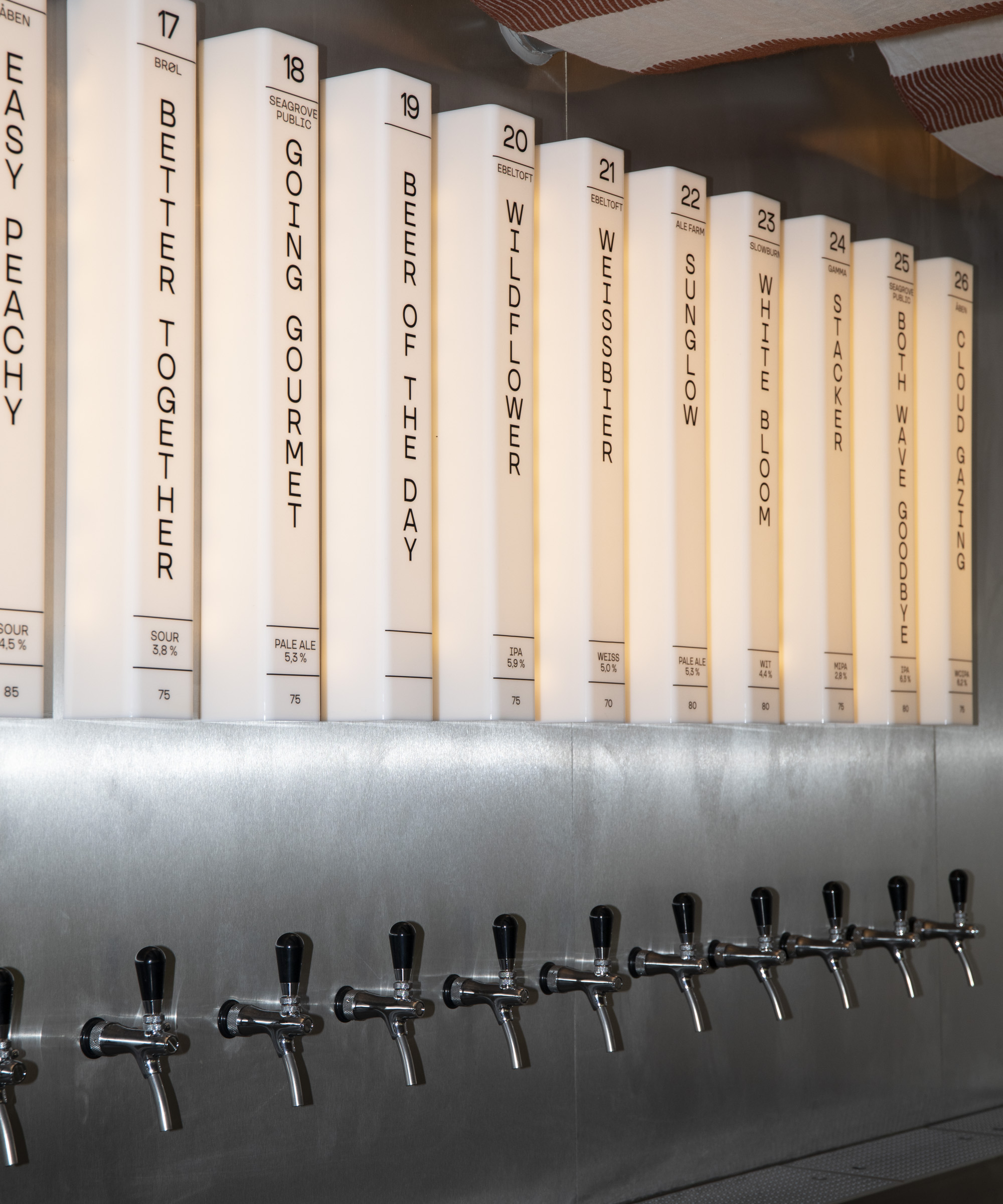 Pick any two draft beers at Ølhaven – Hidden just a stone’s throw from Kongens Nytorv is a secret new oasis with Japandi vibes and Denmark’s best microbrews on tap