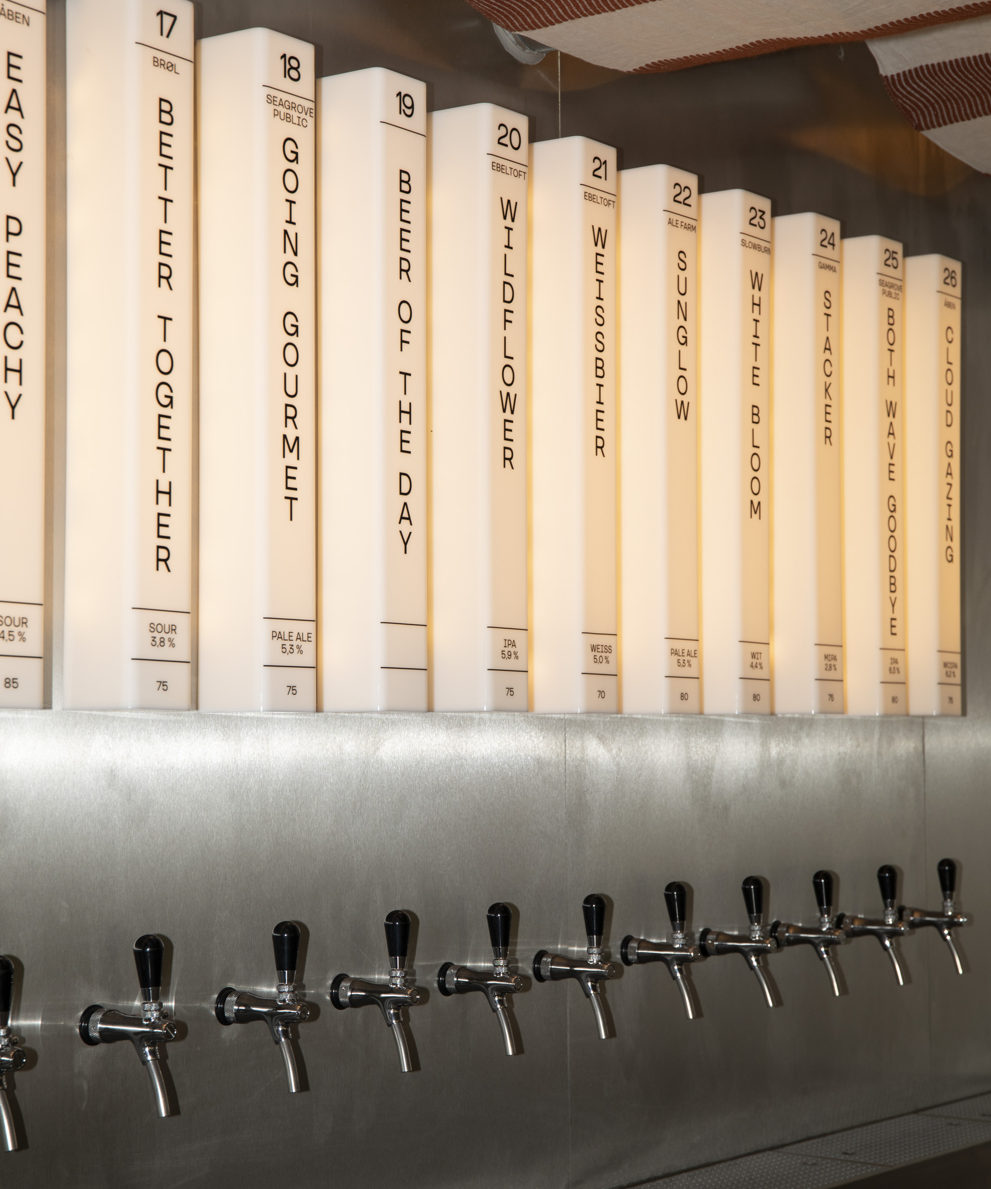 Pick any two draft beers at Ølhaven – Hidden just a stone’s throw from Kongens Nytorv is a Japandi oasis with Denmark’s best microbrews on tap